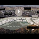 Masterplan Overlay - View South